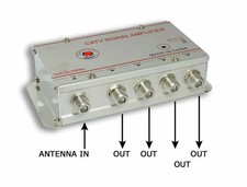 AMPLIFICATORE SEGNALE TV CASA